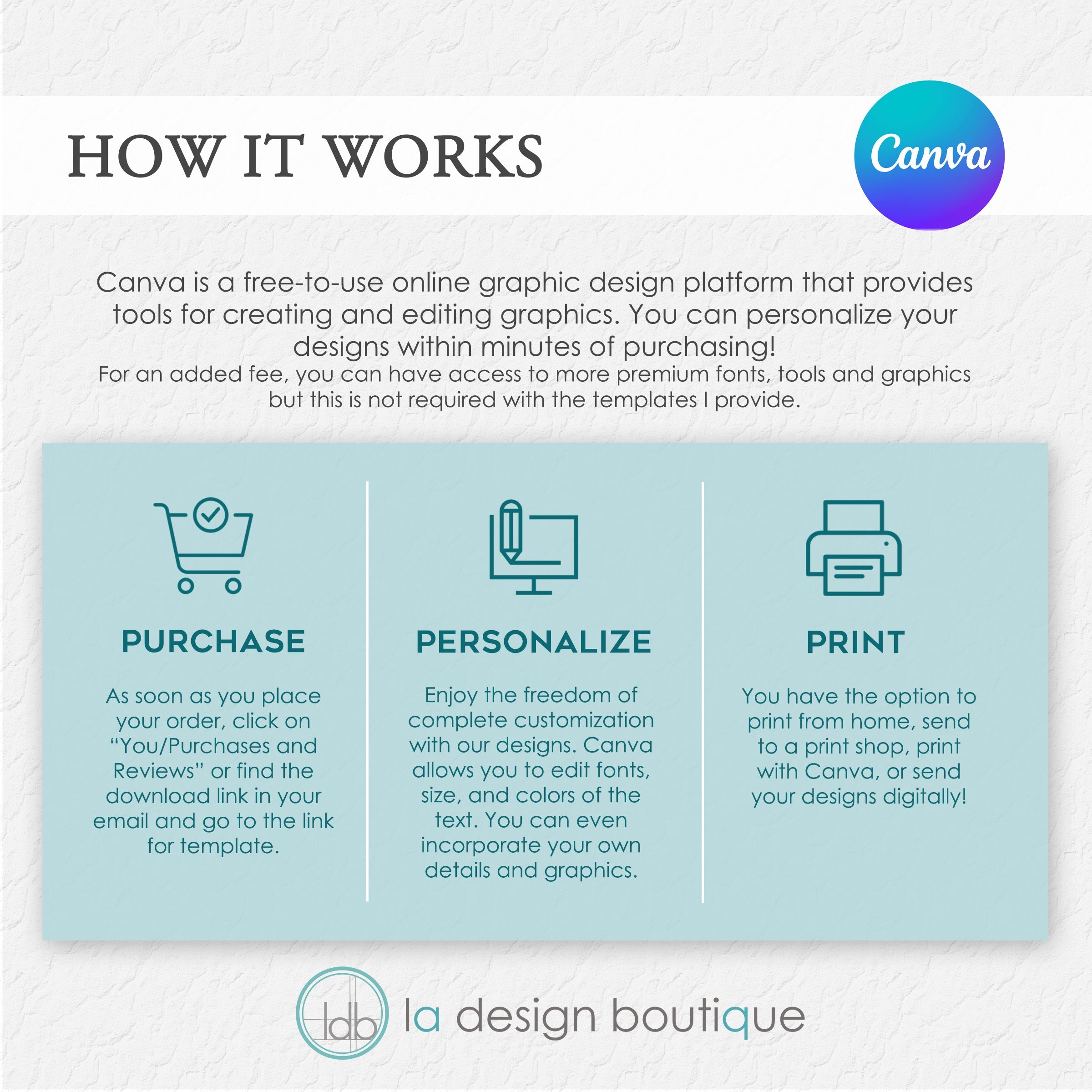 Hummingbird Florals Wedding Collection - Canva Digital Template Bundle