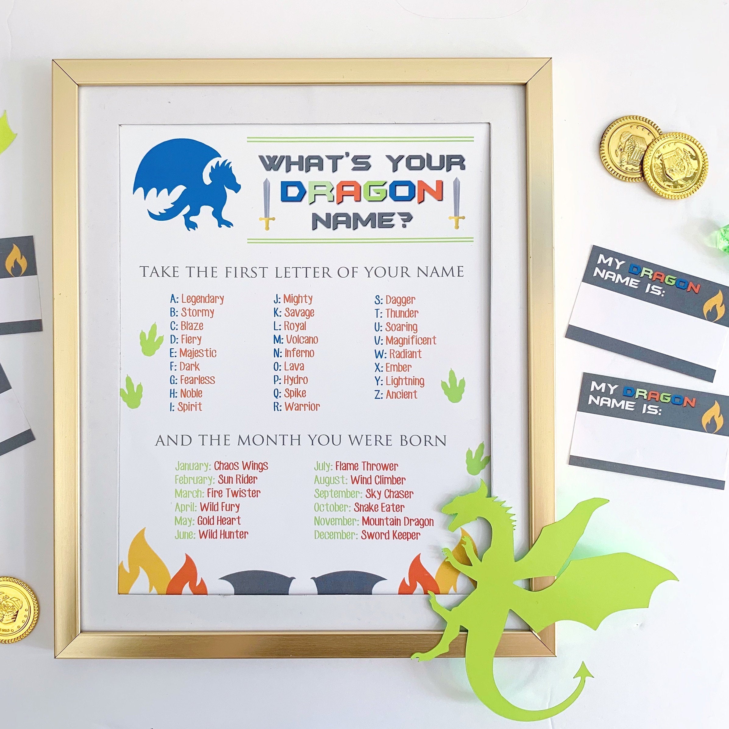 Dragon Birthday Party Dragon Name Tags and Sign Digital Files